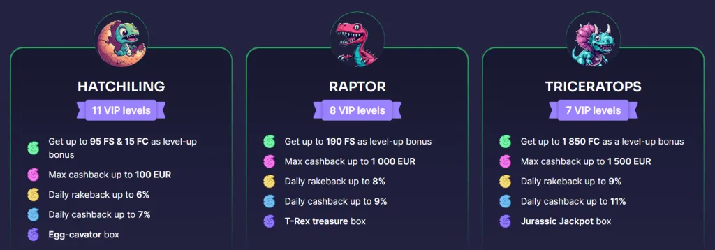 binoBet casino